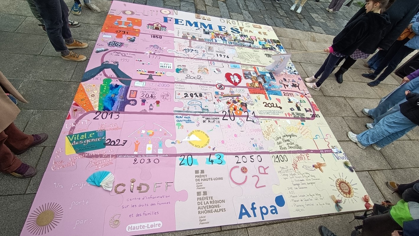 Journée des Droits des femmes